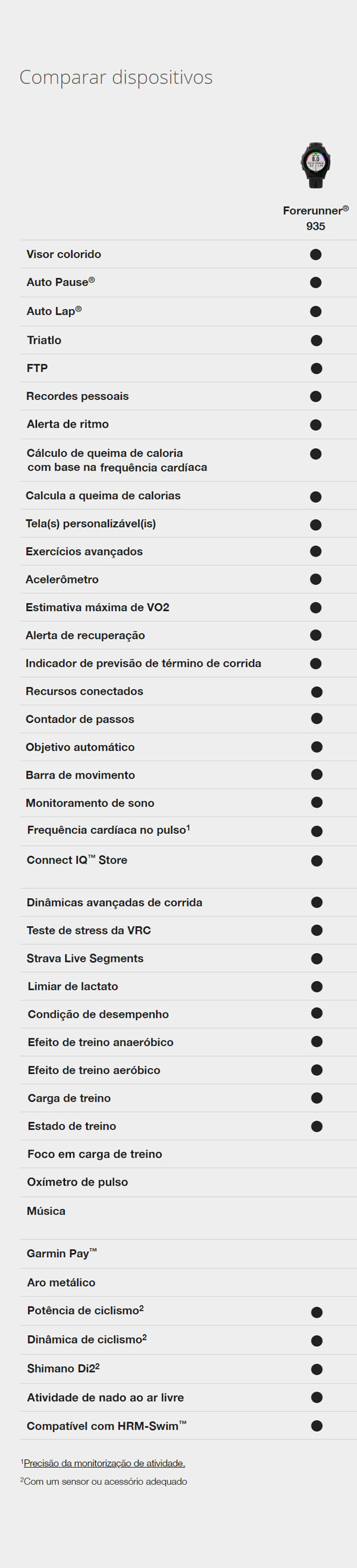 comparativo garmin forerunner
